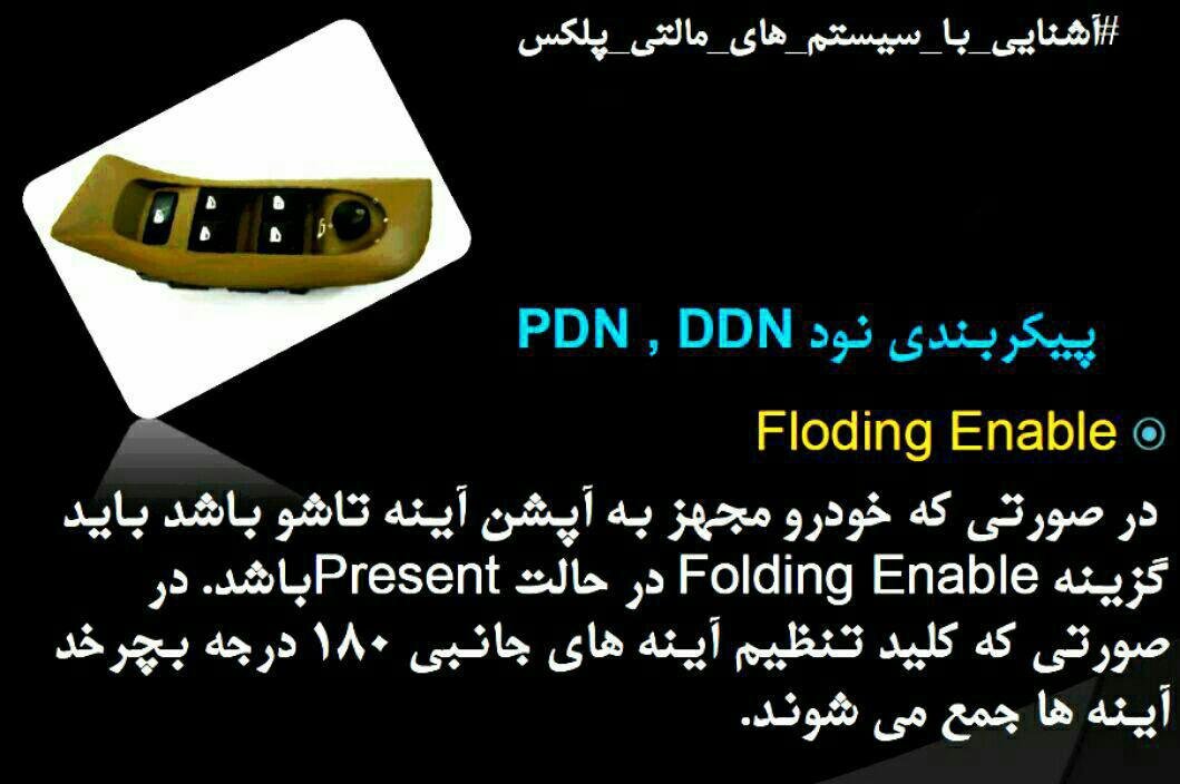 پیکر بندی NOD-PDN-DDN.jpg