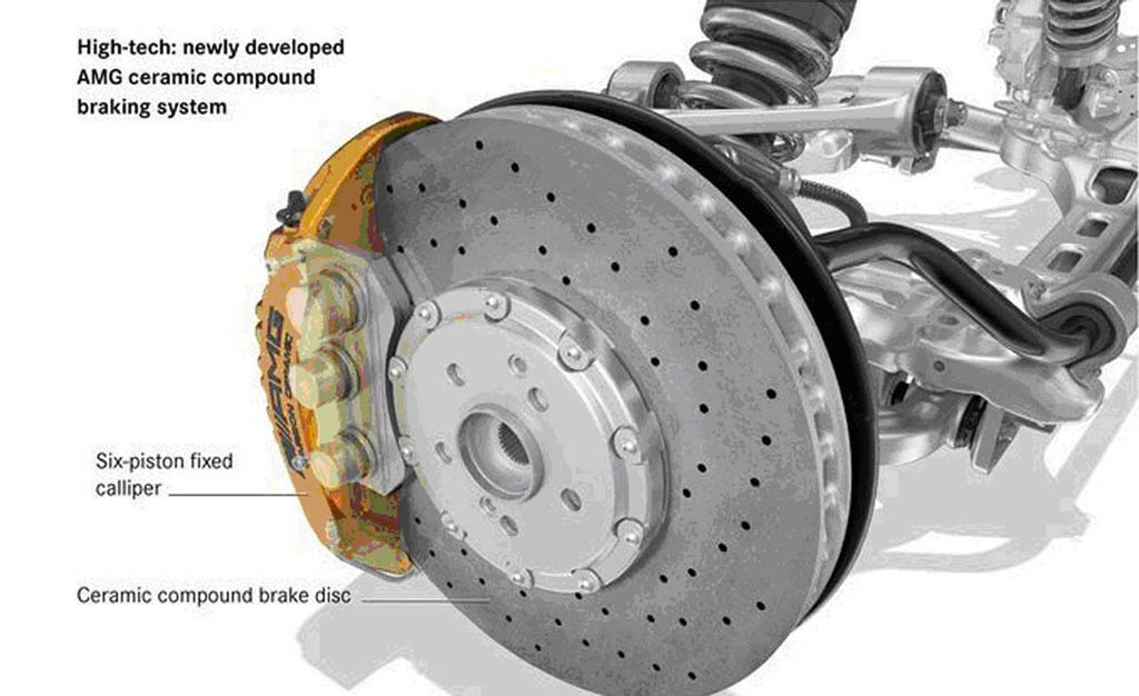 2011-mercedes-benz-sls-amg-ceramic-composite-brake-system.jpg