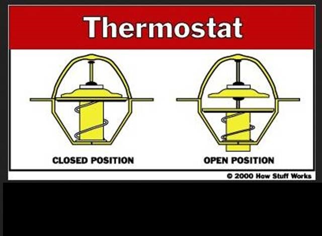 Car thermostats1.jpg
