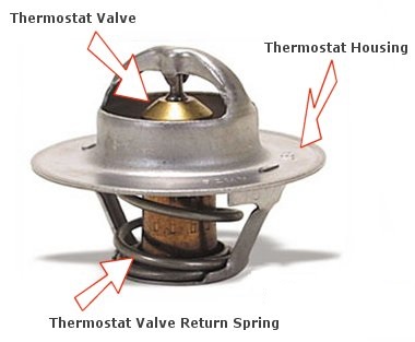 engine_therrmostat.jpg