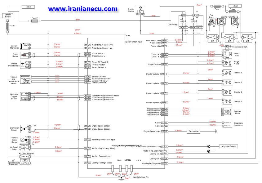 schematic diagram ems SLC , ILC.jpg