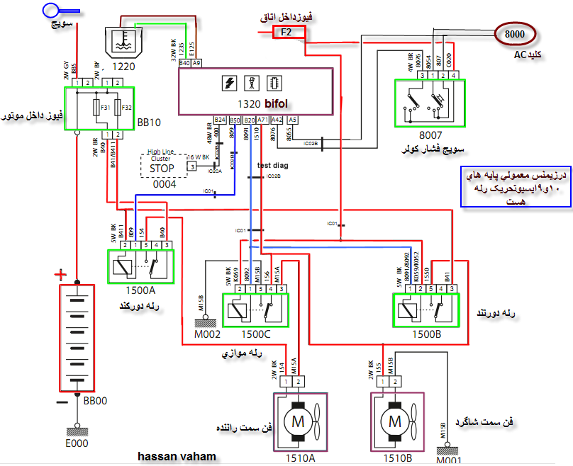 نقشه سیستم فن خنک کننده 405 با ایسیو زیمنس بایفیول (2).png